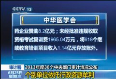 中华医学会一年收赞助费8.2亿 评：好大的“买卖”