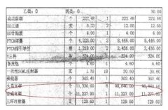 过度医疗？患者植入9个心脏支架引纠纷