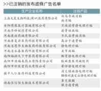 15个医疗器械批号被注销－曝光台－企业频道－中工网