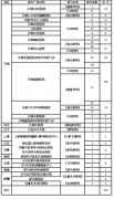  2014年第三批违法中医医疗广告曝光