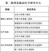 22个国家临床医学研究中心齐策划，多举措推进科技人员创业