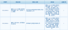 PD1+溶瘤病毒联合疗法 国内首家获批临床