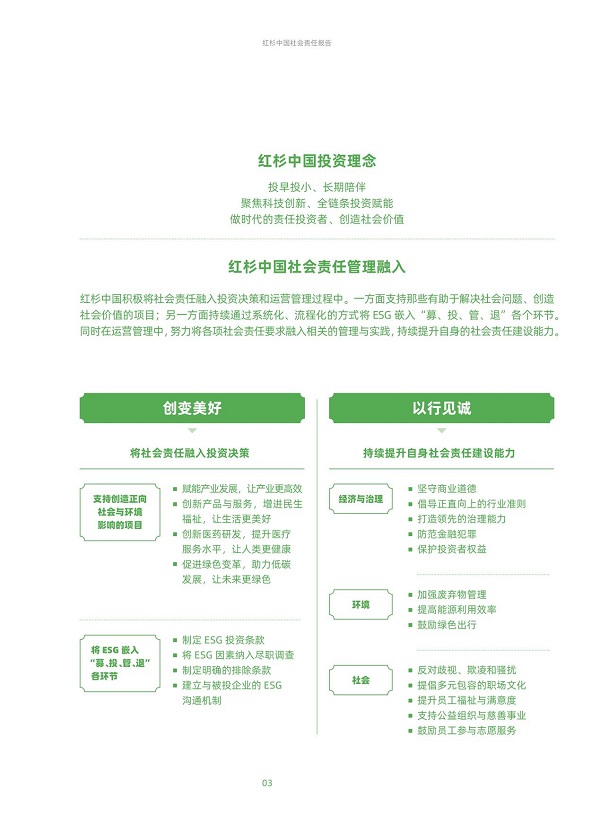 红杉中国首份社会责任报告——聚焦科技创新，让产业更高效、让生活更美好、让人类更健康、让未来更绿色