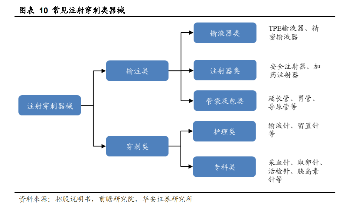 图示描述已自动生成